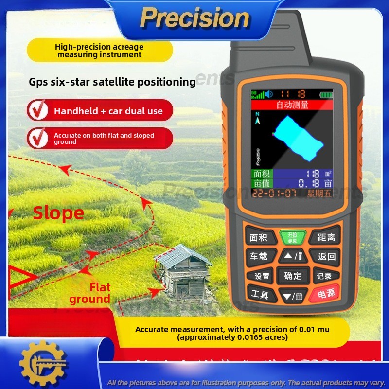 Precision Farming In Agriculture - เครื่องวัดพื้นที่ GPS แบบมือถือ ปี 2026 ความแม่นยำสูง