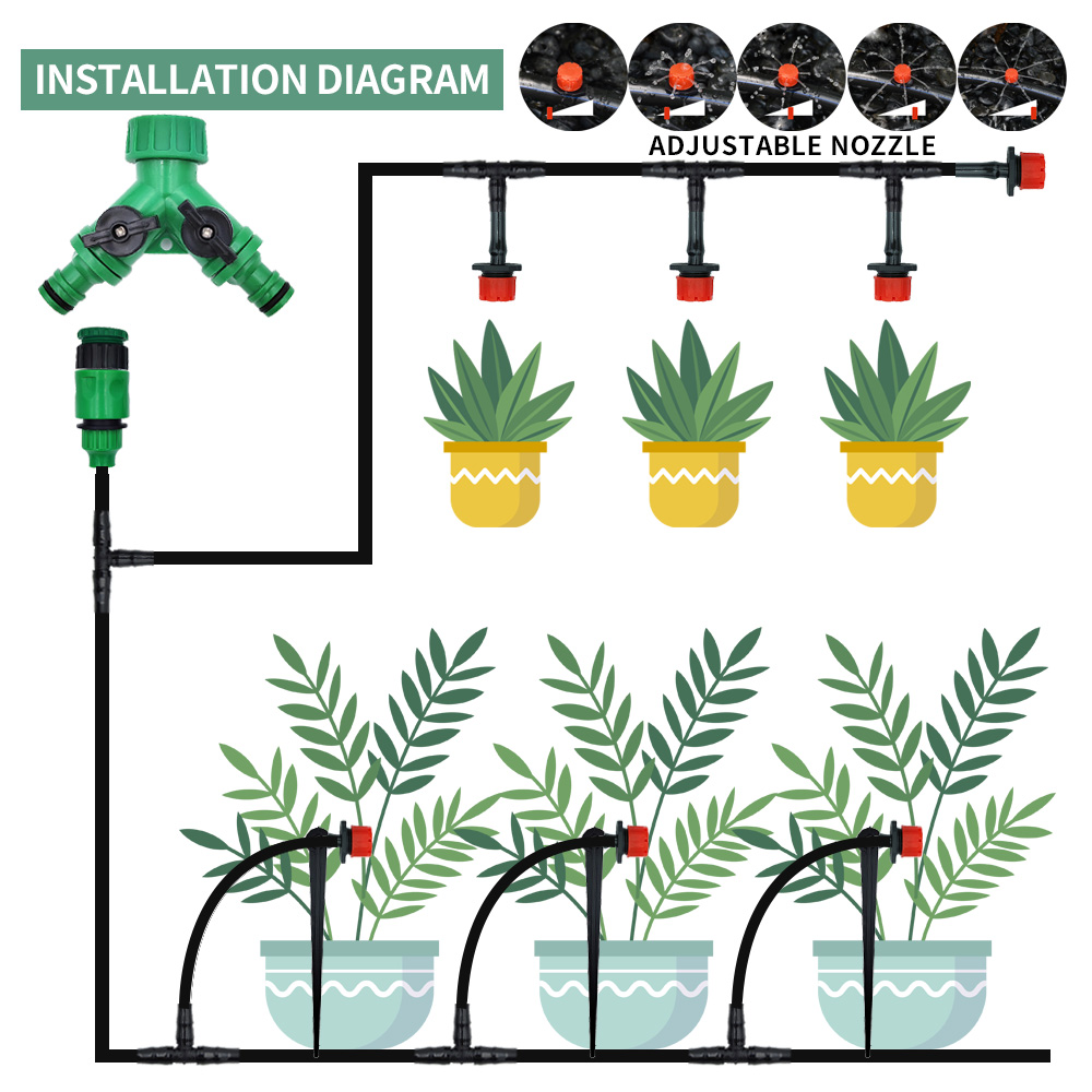 ระบบรดน้ำแบบหยดอัตโนมัติสำหรับ - Irrigation Drip Tape บทวิจารณ์และราคา