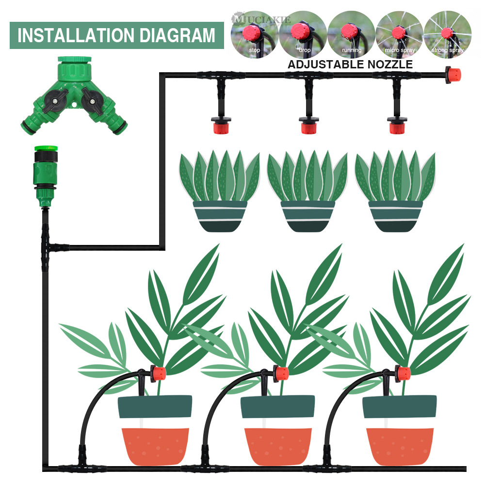 หัวจ่ายน้ำอัตโนมัติแบบปรับได้ส - Irrigation Drip Tape บทวิจารณ์และราคา