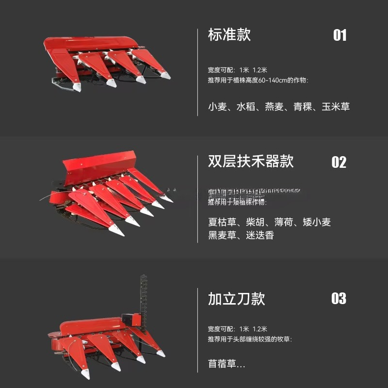 เครื่องเก็บเกี่ยวข้าวสาลีอัตโน - Combine Harvester Mini บทวิจารณ์และราคา