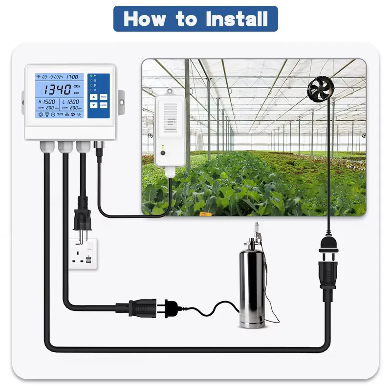 ตัวควบคุมสภาพอากาศอัจฉริยะ ควบ - Farming In Agriculture บทวิจารณ์และราคา